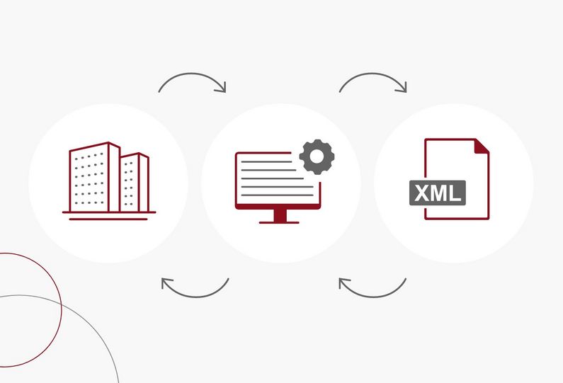 Drei Icons in weißen Kreisen, verbunden mit Pfeilen: Gebäude, Computer, XML-Datei