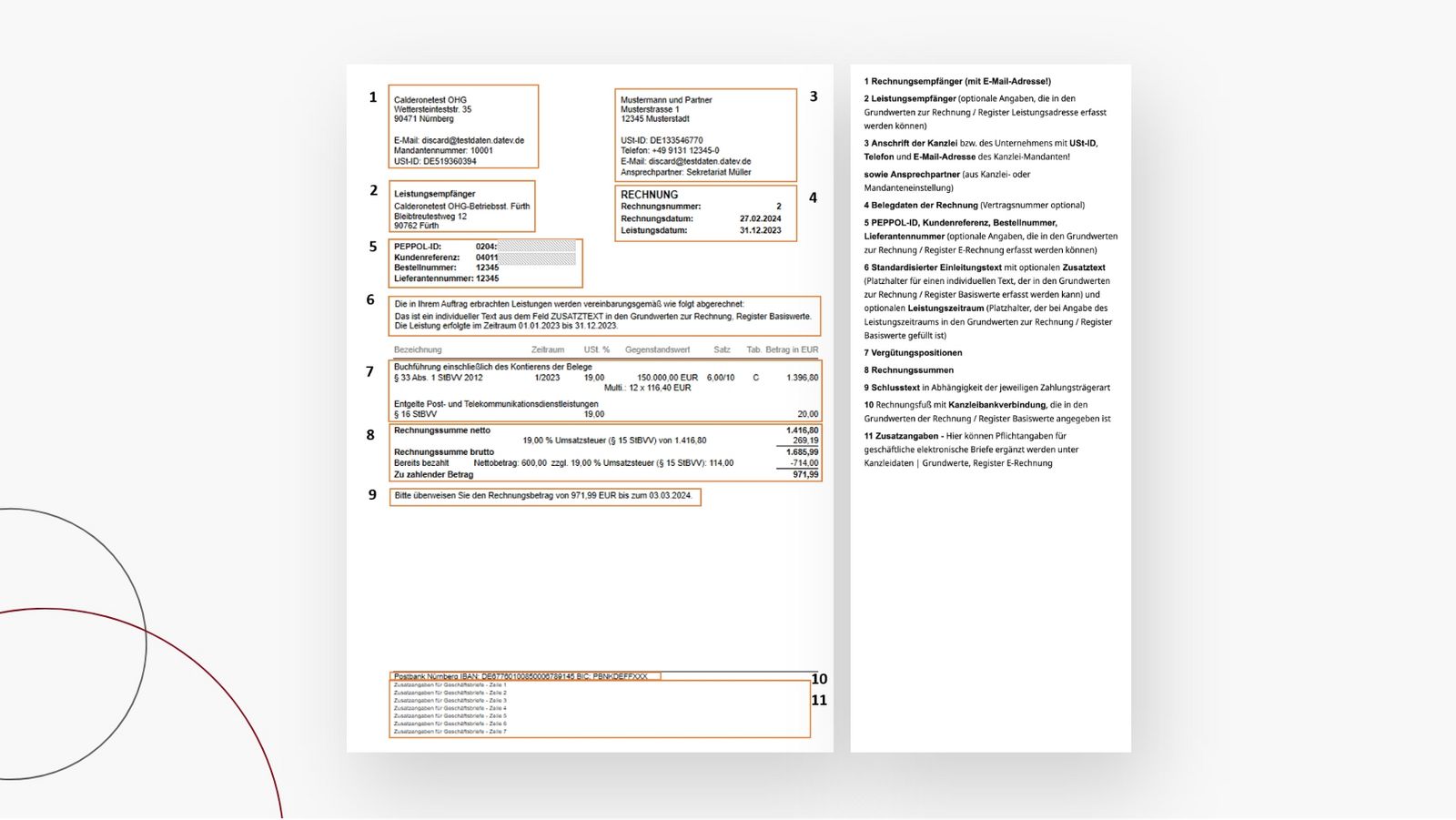 Beispielbild Aufbau der Rechnung